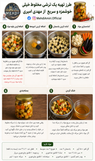 دربارۀ این مقاله بیشتر بخوانید طرز تهیه یک ترشی مخلوط خیلی خوشمزه و سریع