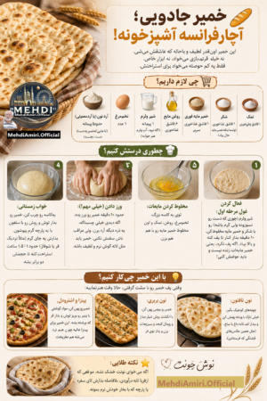 دربارۀ این مقاله بیشتر بخوانید خمیر جادویی؛ آچارفرانسه واقعی آشپزخونه!🥖