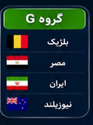 دربارۀ این مقاله بیشتر بخوانید جام جهانی فیفا ۲۰۲۶ – معرفی بازیکنان تیم‌های گروه G
