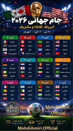 دربارۀ این مقاله بیشتر بخوانید تاریخ, ساعت و محل بازی های تیم ملی در جام جهانی فوتبال ۲۰۲۶